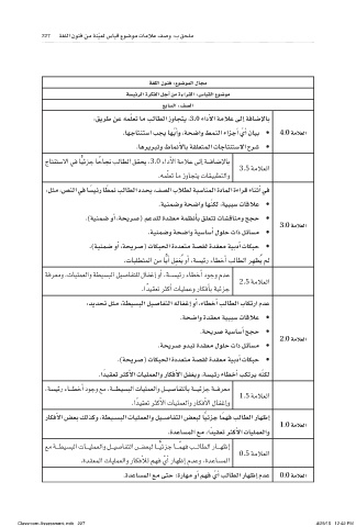 Page 228 Classroomassessment Indb