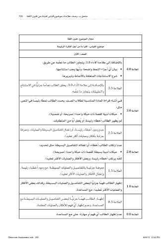 Page 234 Classroomassessment Indb