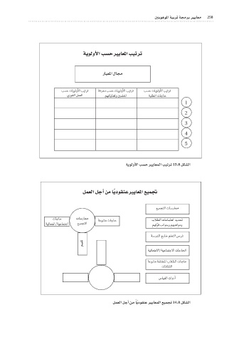 Page 259 Giftededucationprogrammingstandards