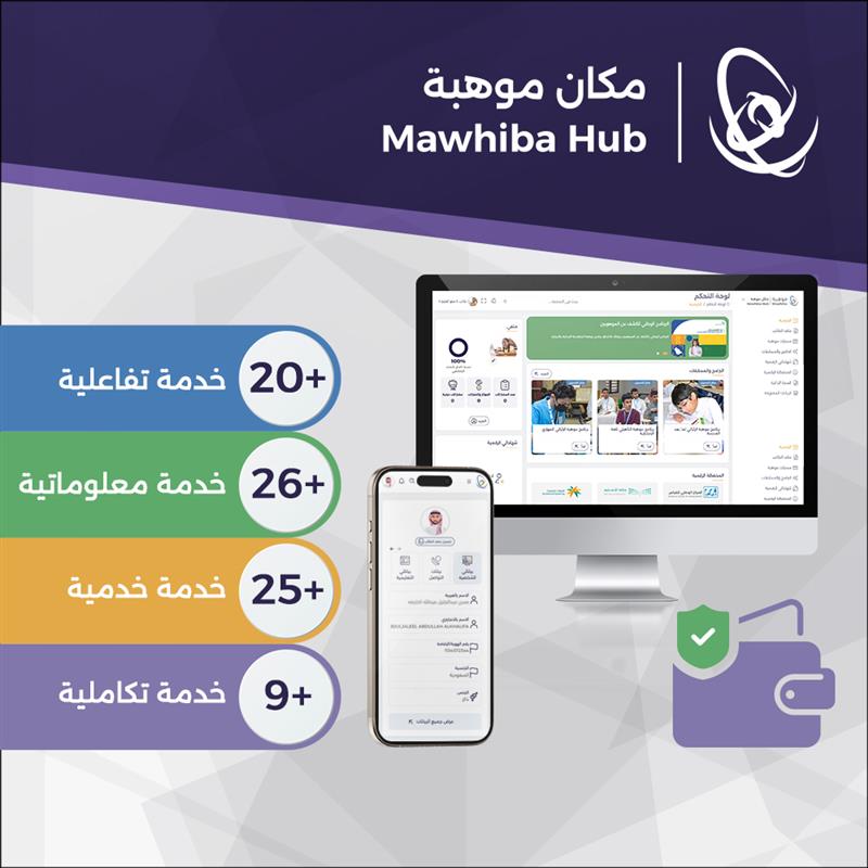 Mawhibahub